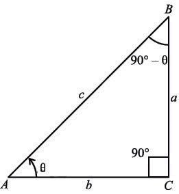 Right triangle with complementary angles
