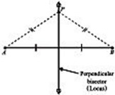 Perpendicular bisector as locus
