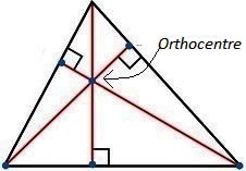 Altitude of a triangle