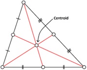 Centroid of a triangle